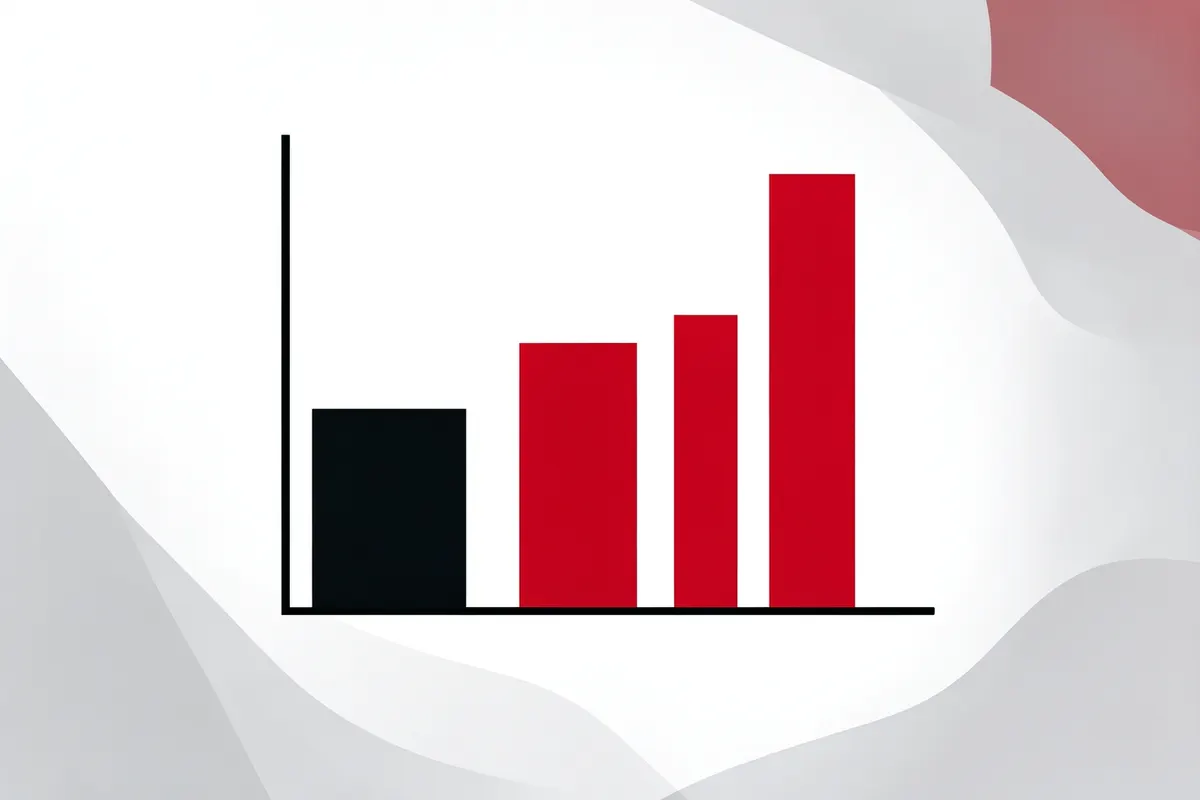 Gráfico mostrando a variação de preços de acessórios esportivos para carro.